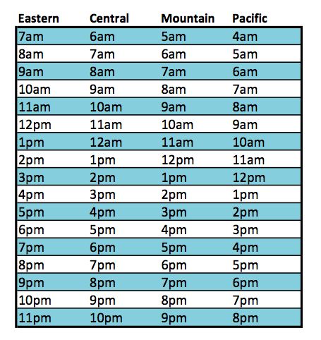 schedule multiple time zones